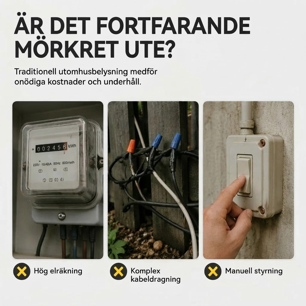 Vattentäta solcellsdrivna LED-lampor för hängränna