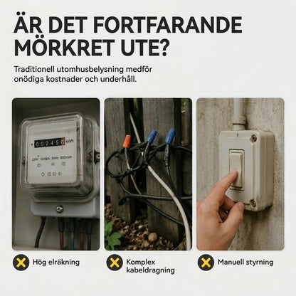 Vattentäta solcellsdrivna LED-lampor för hängränna