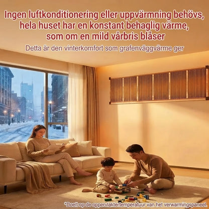 Väggvärmare med grafen och infraröd värme