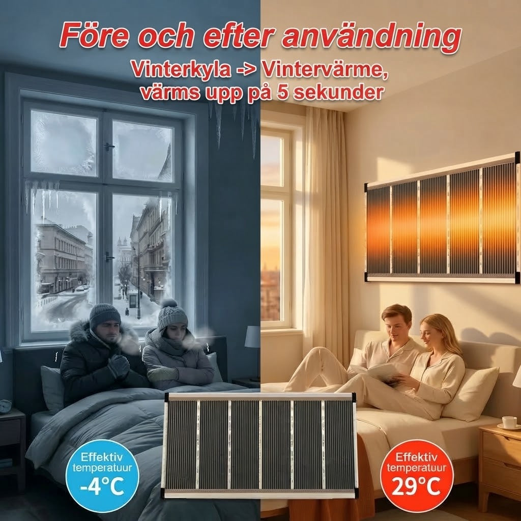 Väggvärmare med grafen och infraröd värme