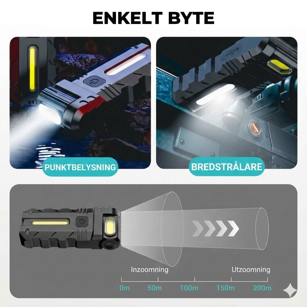 LED-Arbetslampa Med 180° Vridbart Huvud