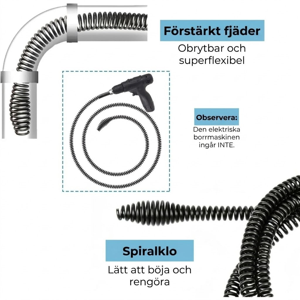 Avloppsrensare för borrmaskin