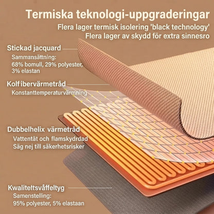 Bärbar elektriskt uppvärmd halsduk