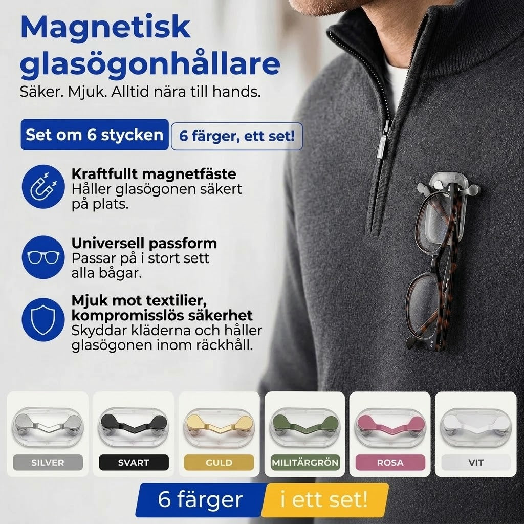Magnetisk glasögonhållare för kläder