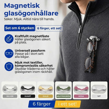 Magnetisk glasögonhållare för kläder