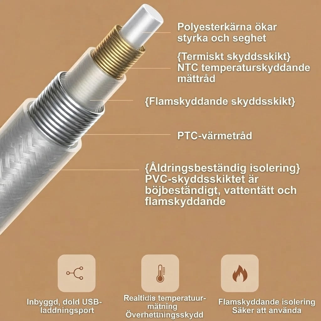Bärbar elektriskt uppvärmd halsduk