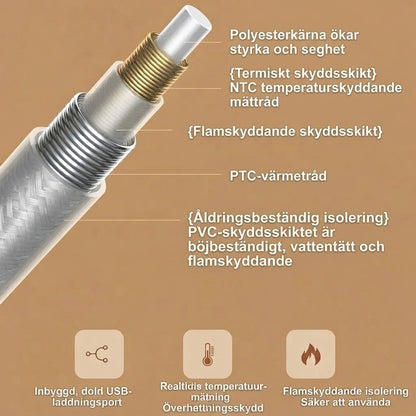 Bärbar elektriskt uppvärmd halsduk