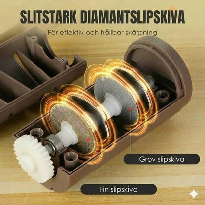 Automatisk Knivslip För Köket