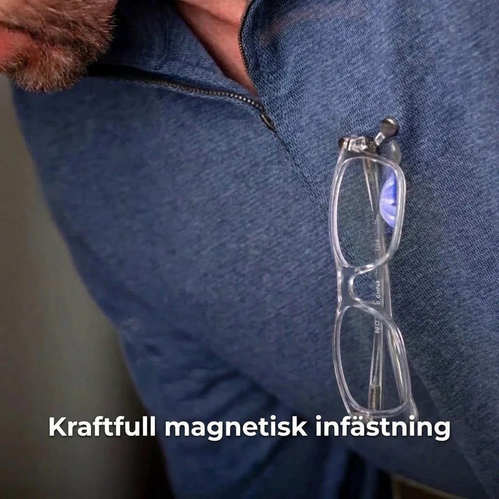 Magnetisk glasögonhållare för kläder