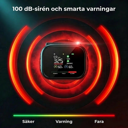 6 i 1 smart säkerhetsdetektor för kolmonoxid gas och rök