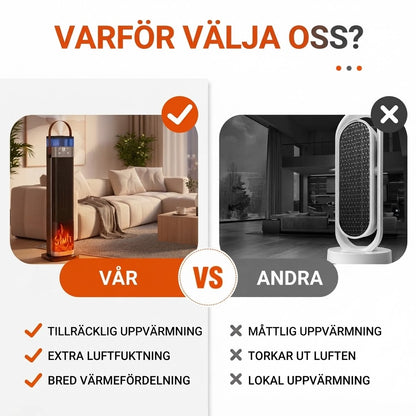 2 i 1 rumsvärmare med luftfuktare