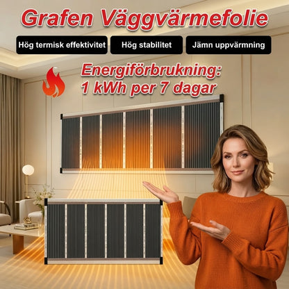 Väggvärmare med grafen och infraröd värme