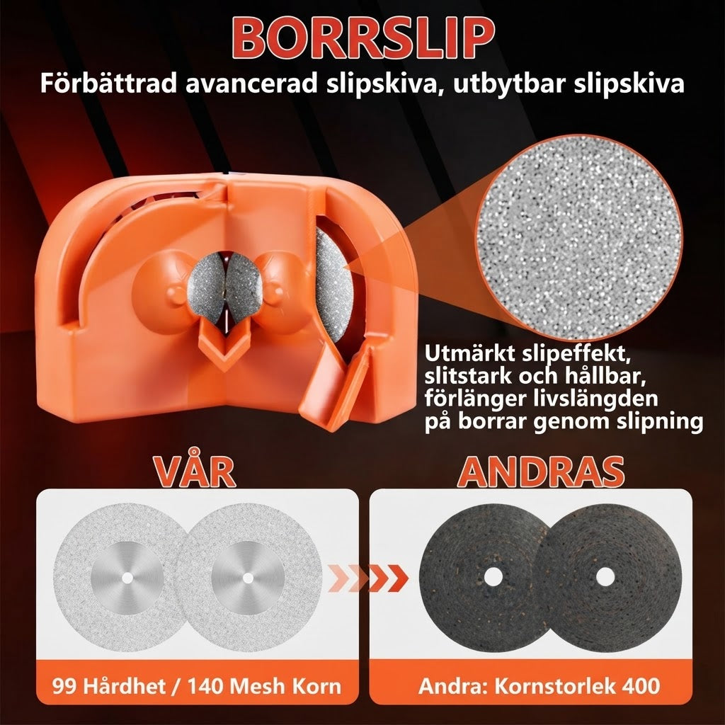 Multifunktionell borrslip med diamantslipskivor för borrar och knivar