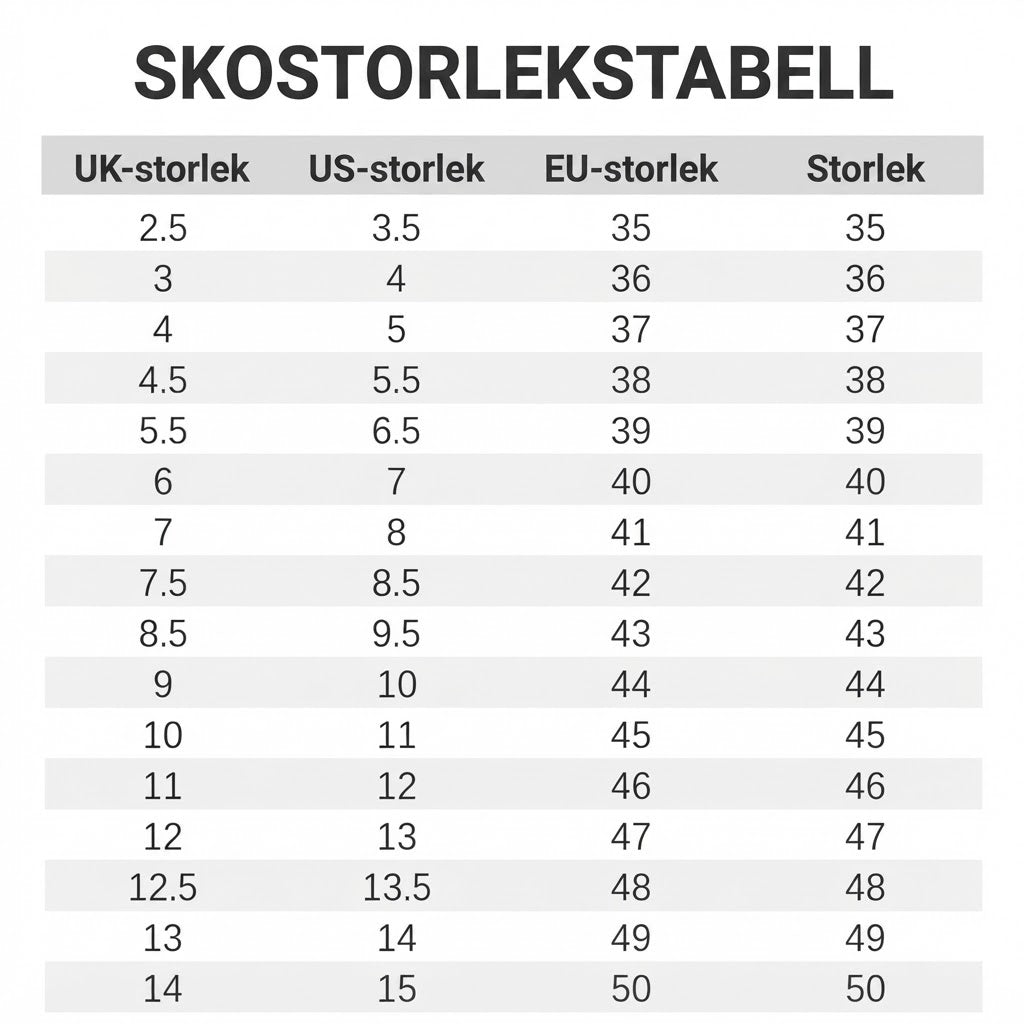 Vattentäta skoöverdrag i latex för regn