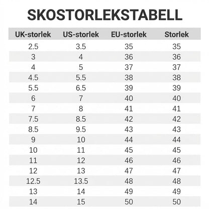 Vattentäta skoöverdrag i latex för regn