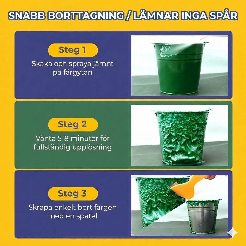 Effektivt färgborttagningsmedel